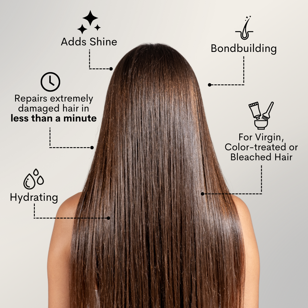 Intense Bond Shampoo And Water Duo