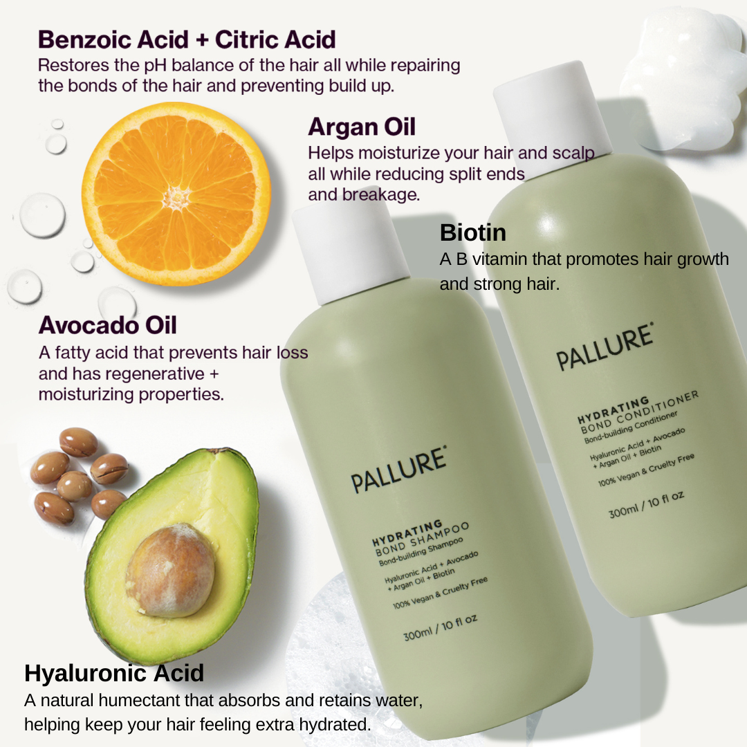 Gentle Blonde Toning At Home Kit
