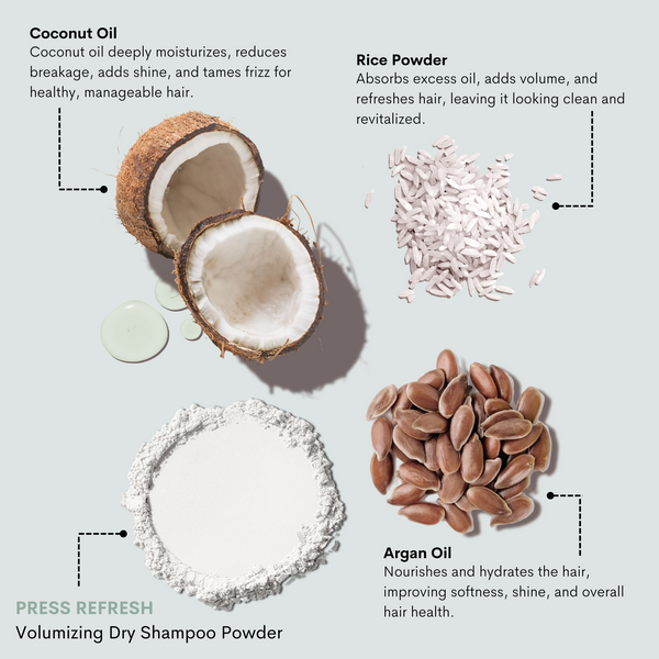 Press Refresh Volumizing Dry Shampoo Powder – Pallure