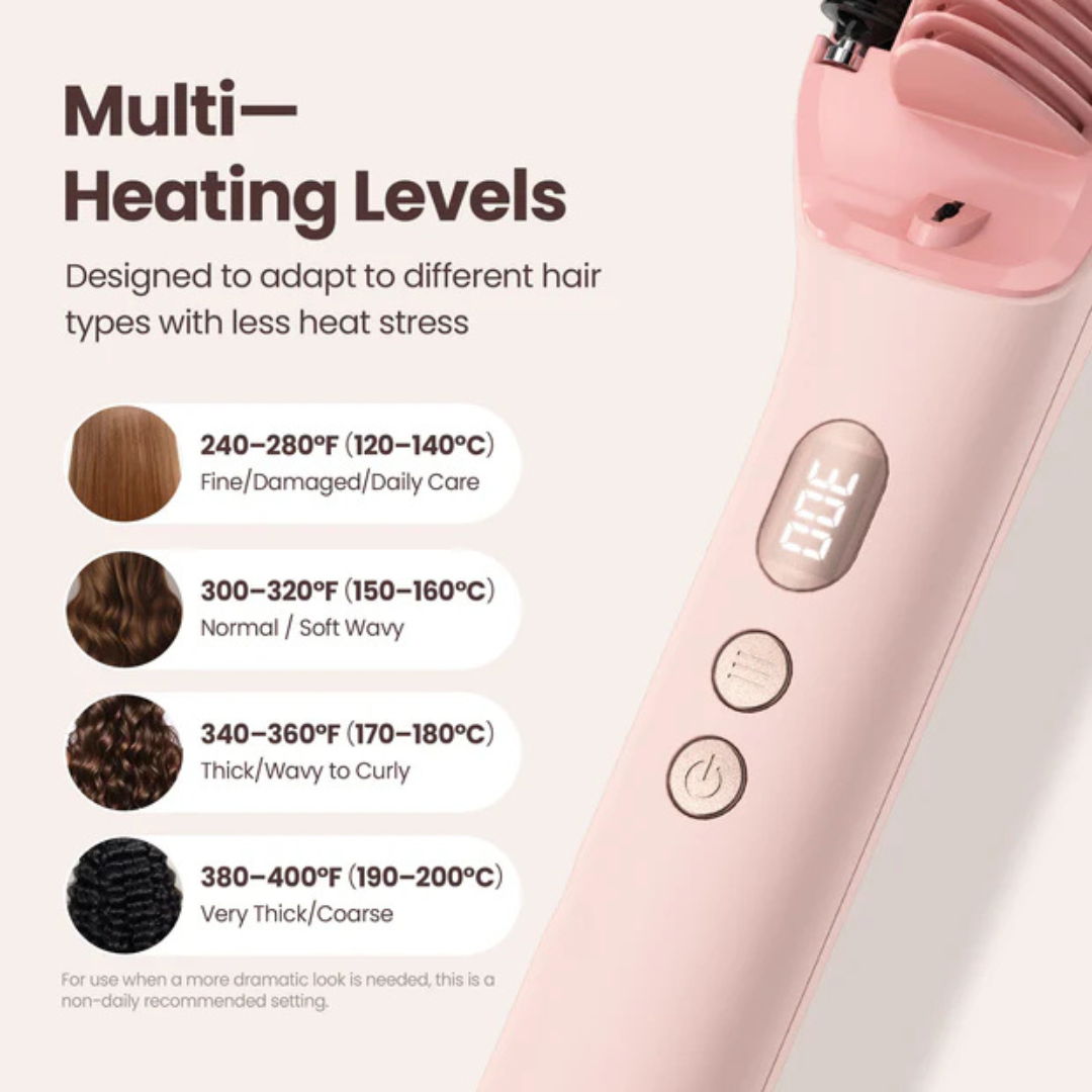 Pallure x King Steam Hair Straightening And Styling Kit