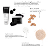 Jet Black Color And Shine Kit