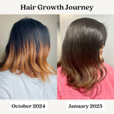 Healthy Hair Growth Kit