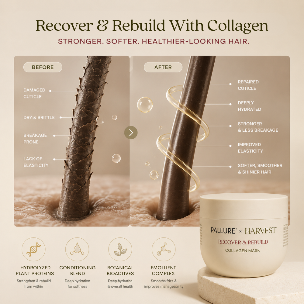 Pallure x Harvest Recover & Rebuild Collagen Mask