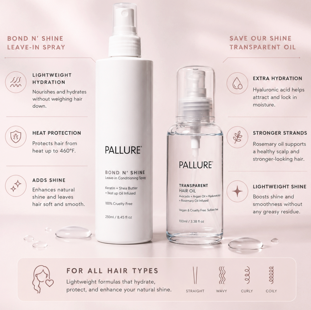 Pallure x King Steam Hair Straightening And Styling Kit