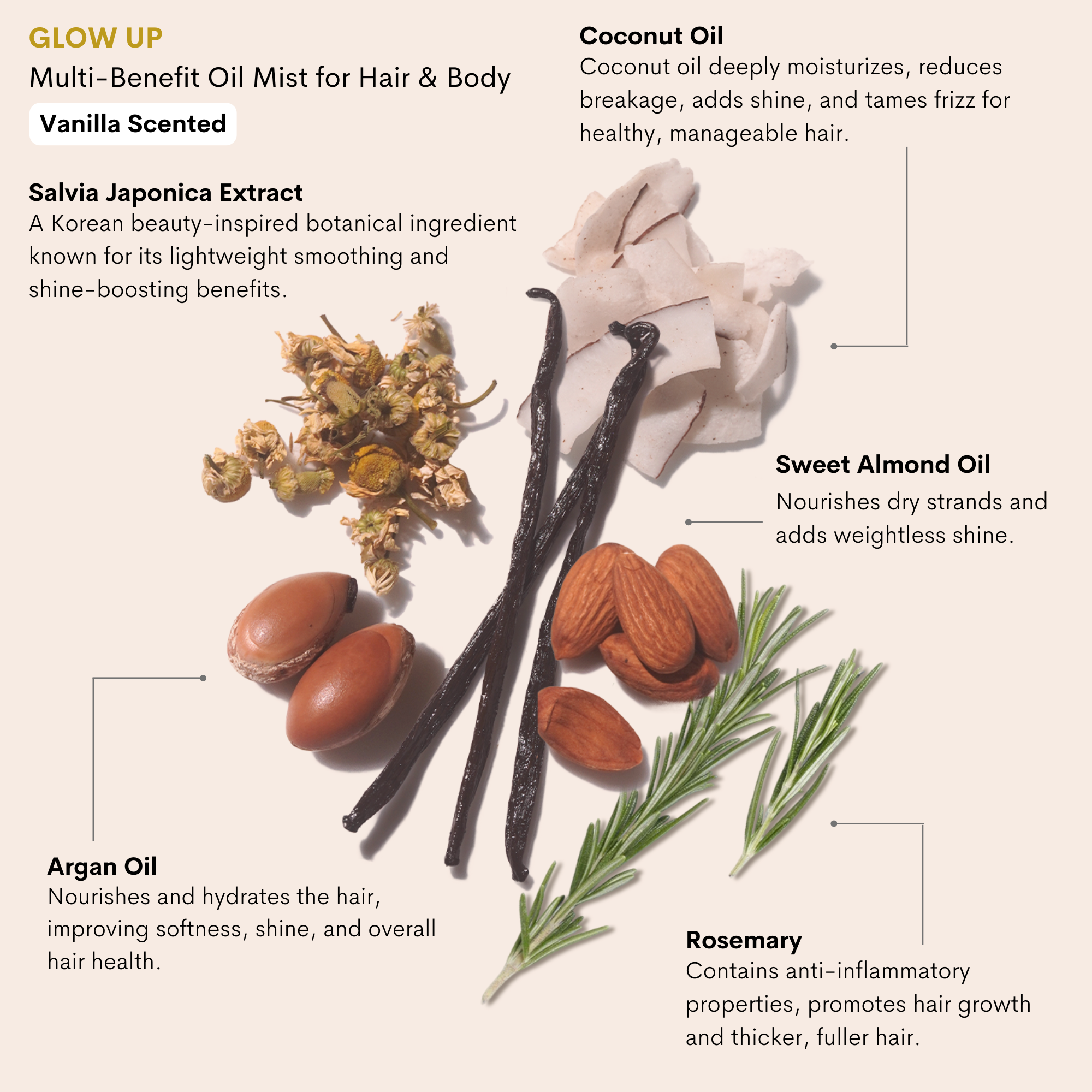 Glow Up Multi-Benefit Oil Mist for Hair and Body