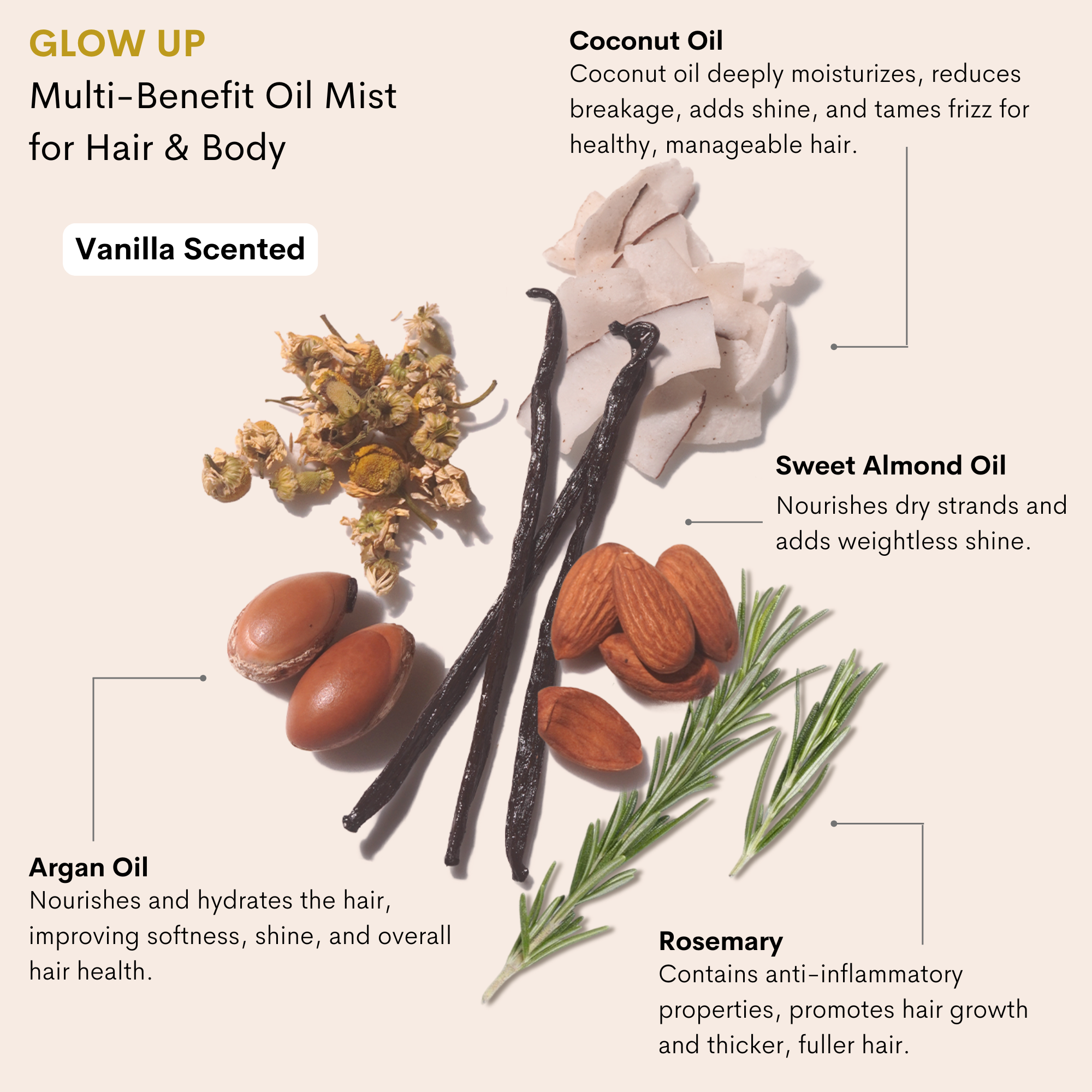 Glow Up Multi-Benefit Oil Mist for Hair and Body